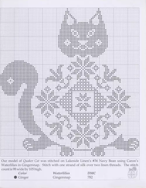 Схема для вышивания Котик