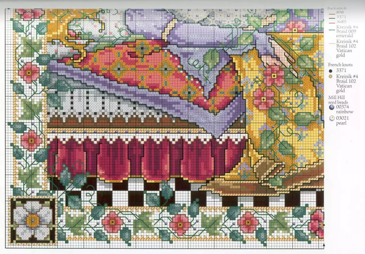 Схема для вышивания Спящая царевна